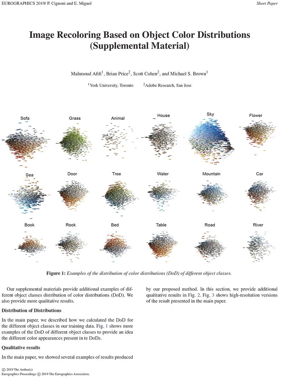 Supplementary Materials